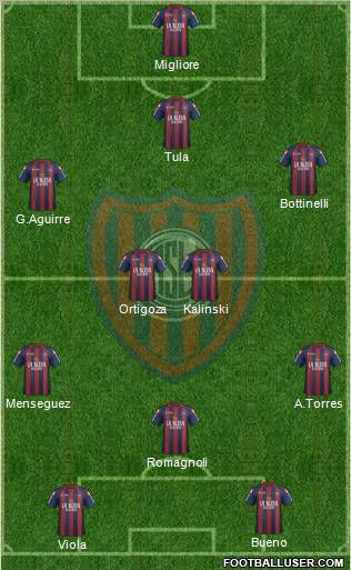 San Lorenzo de Almagro Formation 2012