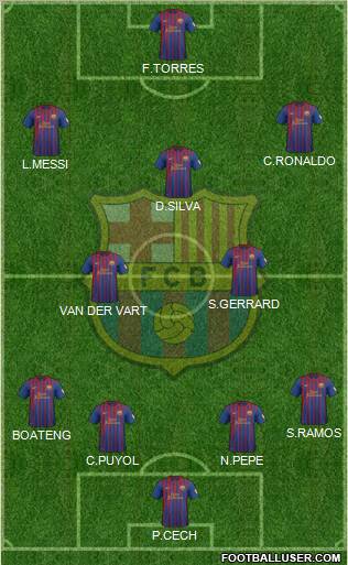 F.C. Barcelona Formation 2012
