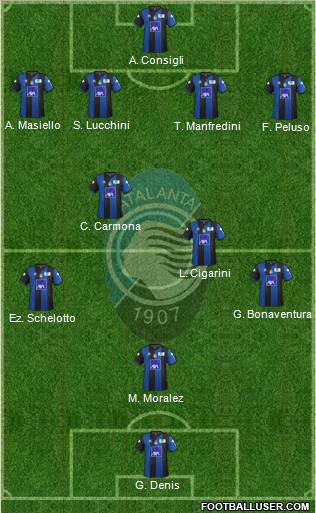 Atalanta Formation 2012