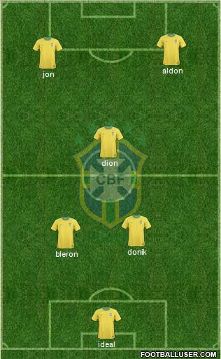 Brazil Formation 2012
