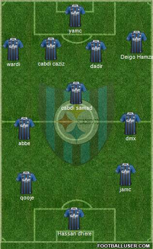 CD Huachipato Formation 2012