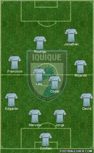 CD Municipal Iquique S.A.D.P. football formation