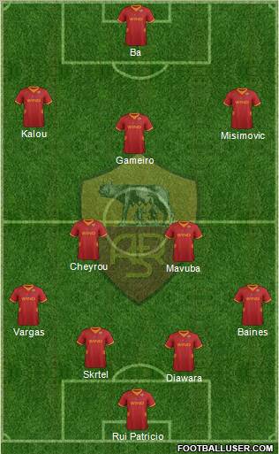 AS Roma Formation 2012