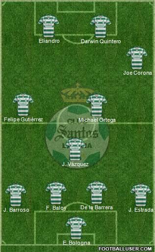 Club Deportivo Santos Laguna Formation 2012