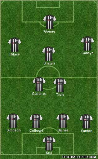 Newcastle United Formation 2012