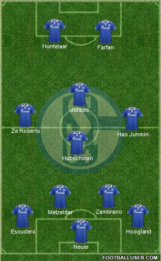 FC Schalke 04 Formation 2012