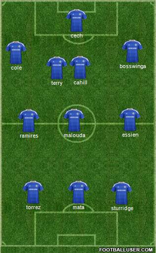 Chelsea Formation 2012