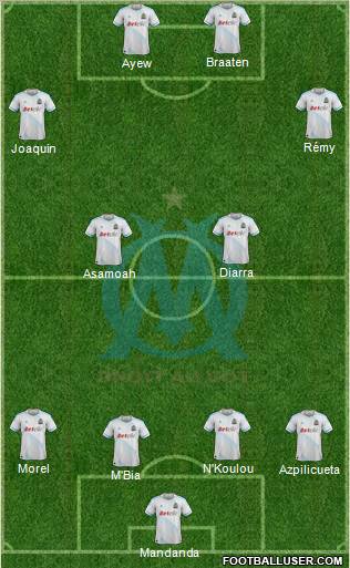 Olympique de Marseille Formation 2012