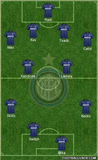 F.C. Internazionale Formation 2012