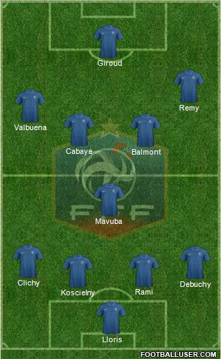 France Formation 2012