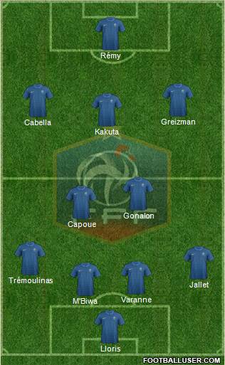 France Formation 2012
