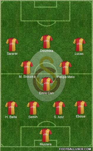 Galatasaray SK Formation 2012