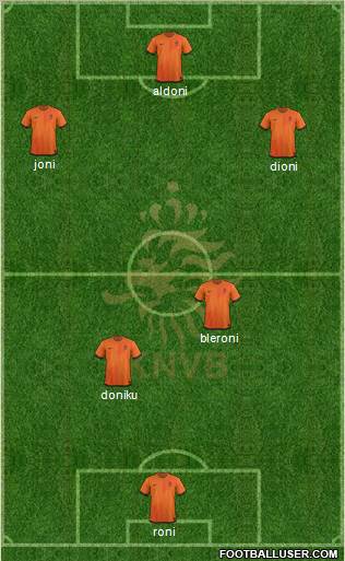 Holland Formation 2012