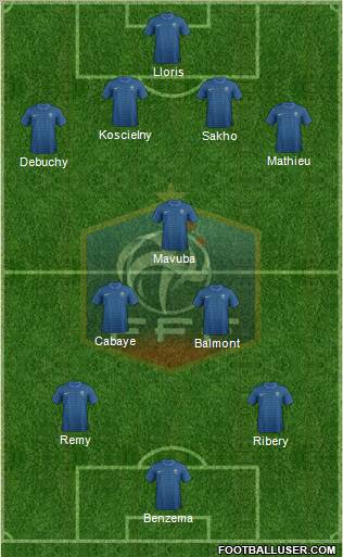 France Formation 2012