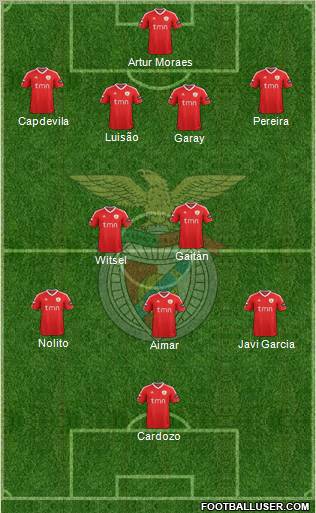 Sport Lisboa e Benfica - SAD Formation 2012