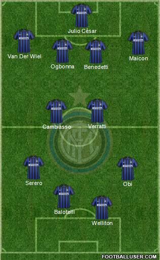 F.C. Internazionale Formation 2012