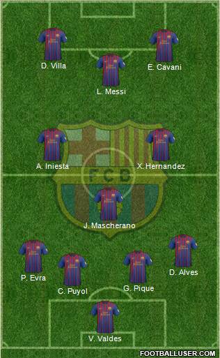 F.C. Barcelona Formation 2012