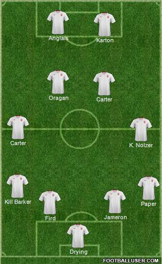 England Formation 2012