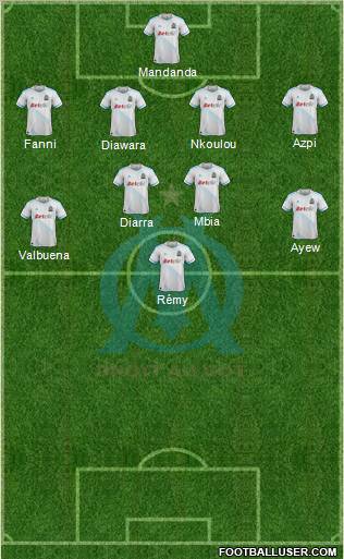 Olympique de Marseille Formation 2012