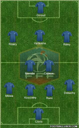 France Formation 2012