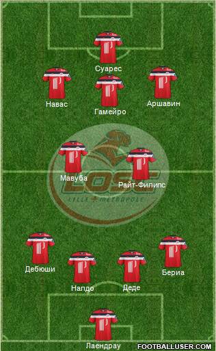 LOSC Lille Métropole Formation 2012