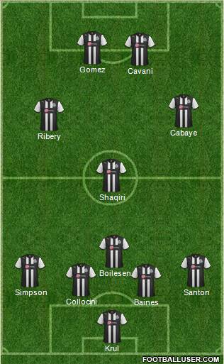 Newcastle United Formation 2012