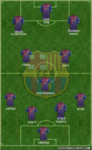 F.C. Barcelona Formation 2012