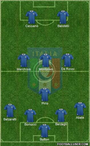 Italy Formation 2012