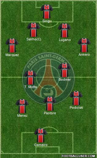 Paris Saint-Germain Formation 2012
