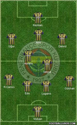 Fenerbahçe SK Formation 2012