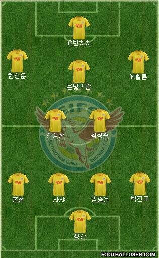 Seongnam Ilhwa Chunma Formation 2012