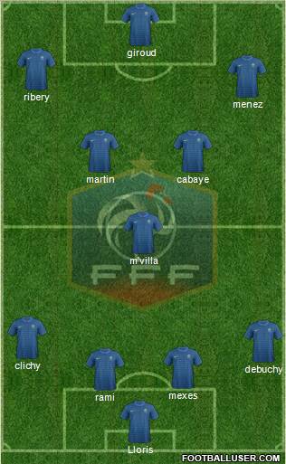 France Formation 2012