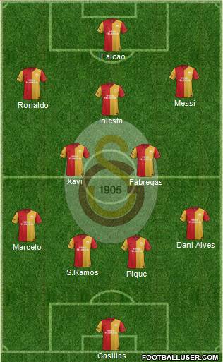 Galatasaray SK Formation 2012