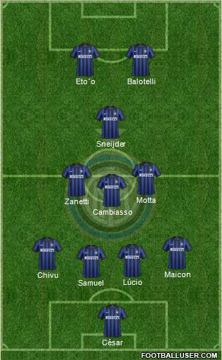 F.C. Internazionale Formation 2012