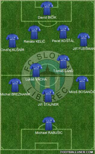 Slovan Liberec Formation 2012