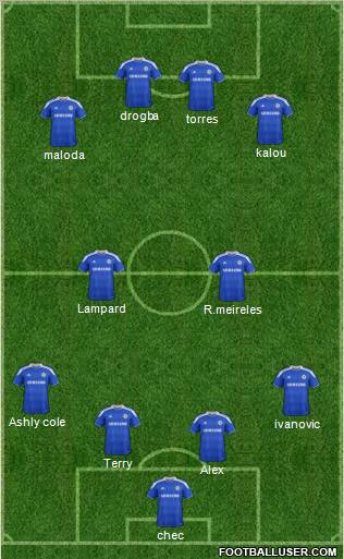 Chelsea Formation 2012