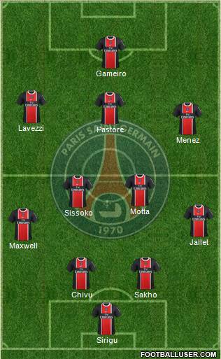 Paris Saint-Germain Formation 2012
