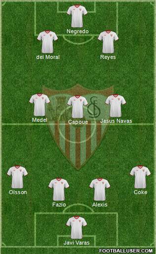Sevilla F.C., S.A.D. Formation 2012