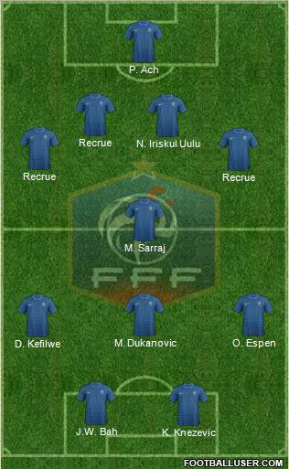 France Formation 2012