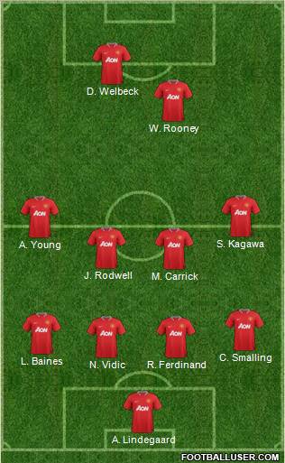Manchester United Formation 2012