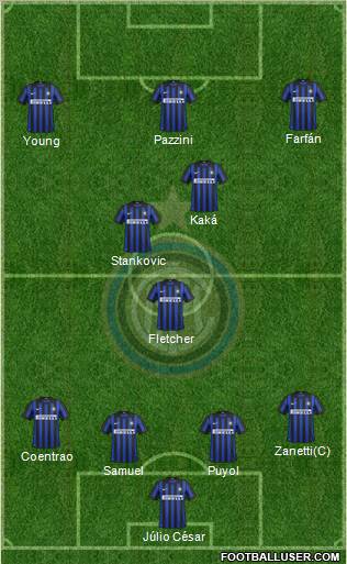 F.C. Internazionale Formation 2012