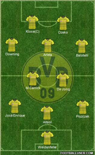 Borussia Dortmund Formation 2012