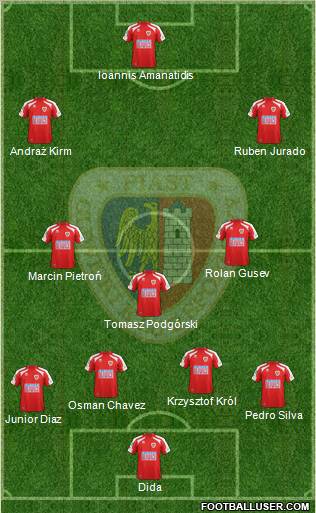 Piast Gliwice Formation 2012
