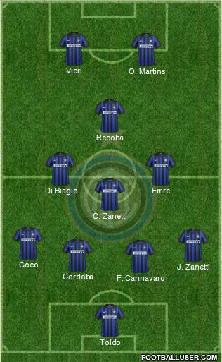 F.C. Internazionale Formation 2012