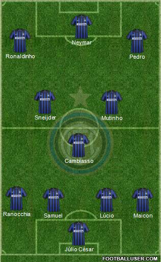 F.C. Internazionale Formation 2012