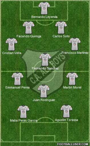 All Boys Formation 2012