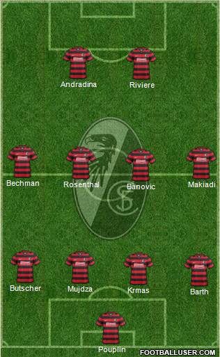 SC Freiburg Formation 2012
