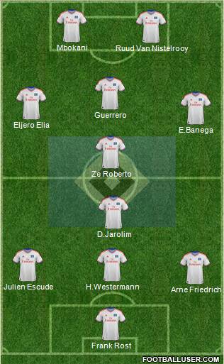 Hamburger SV Formation 2012