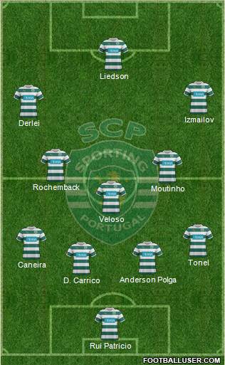 Sporting Clube de Portugal - SAD Formation 2012