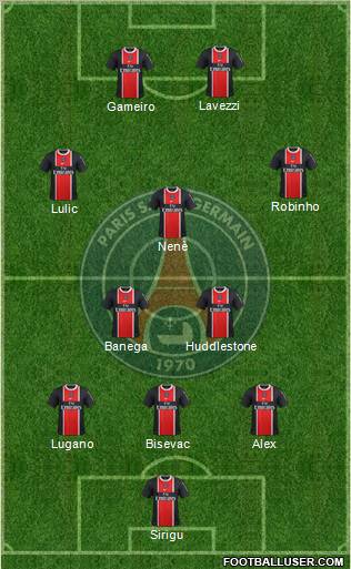 Paris Saint-Germain Formation 2012